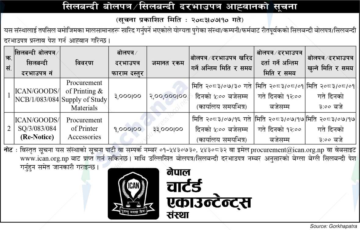 The Institute of Chartered Accountants of Nepal