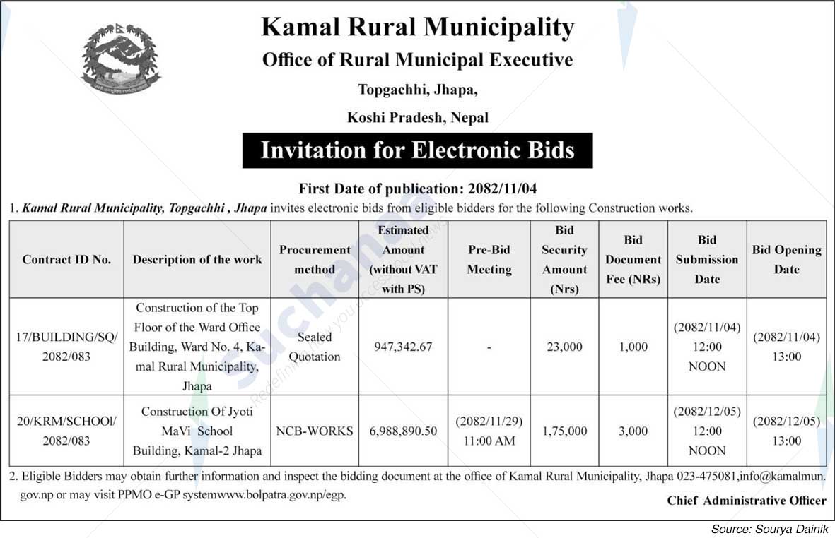 Kamal Rural Municipality