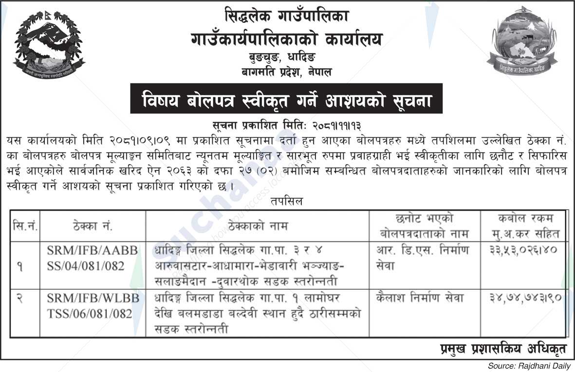 Siddlake Rural Municipality