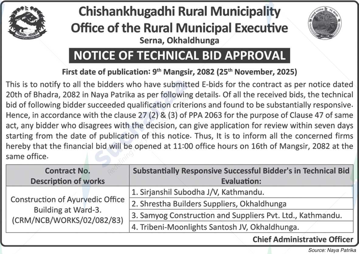 Chishankhugadhi Rural Municipality