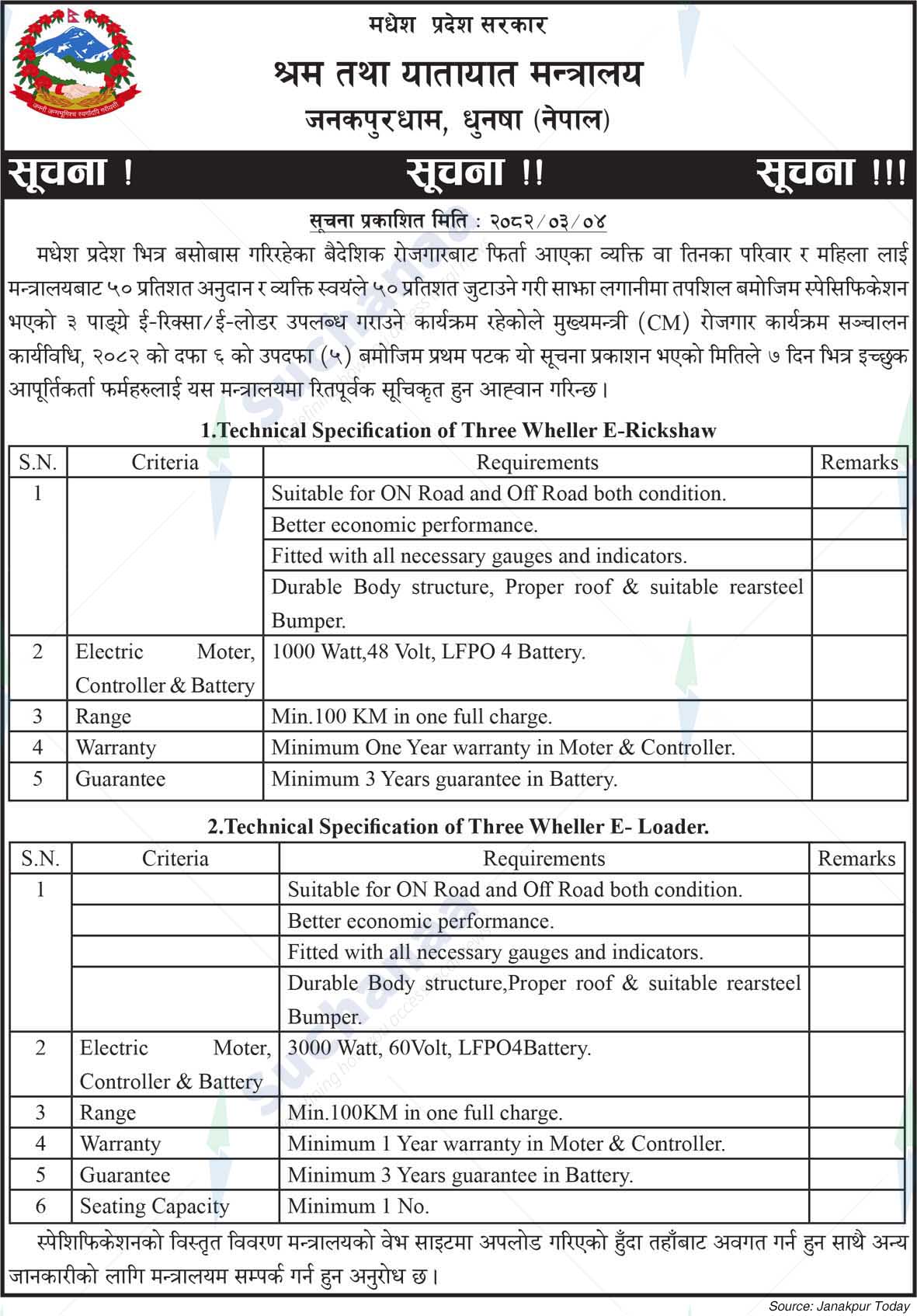 Ministry of Labor and Transport, Madhesh