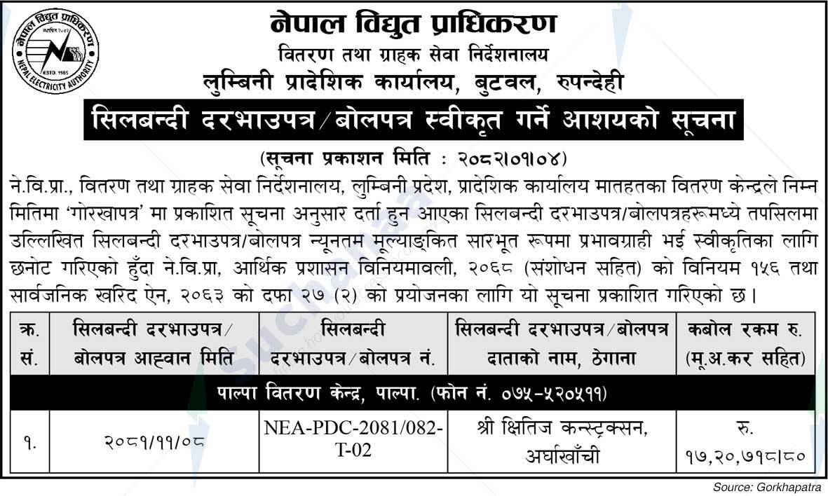 Nepal Electricity Authority