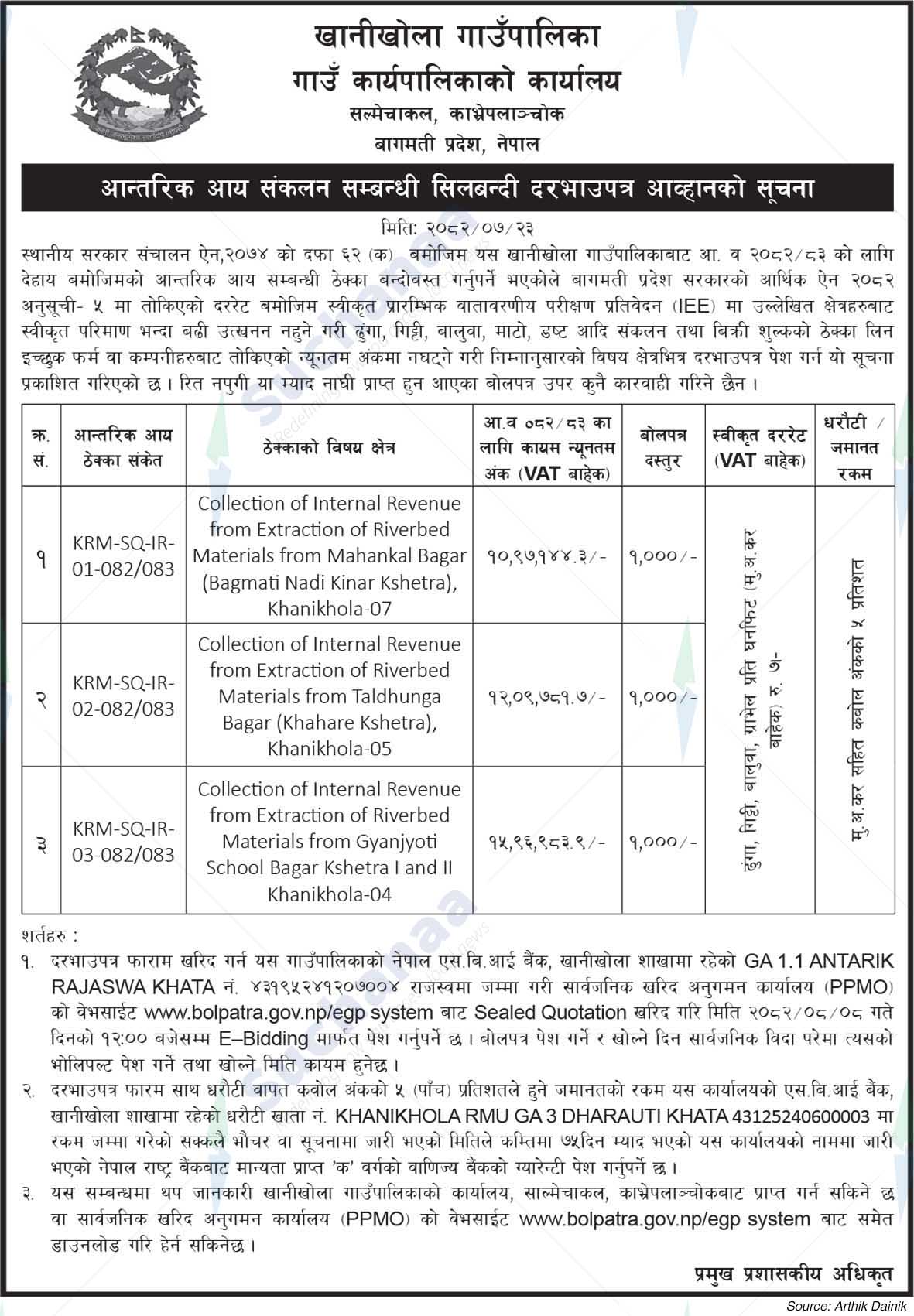 Khani Khola Rural Municipality