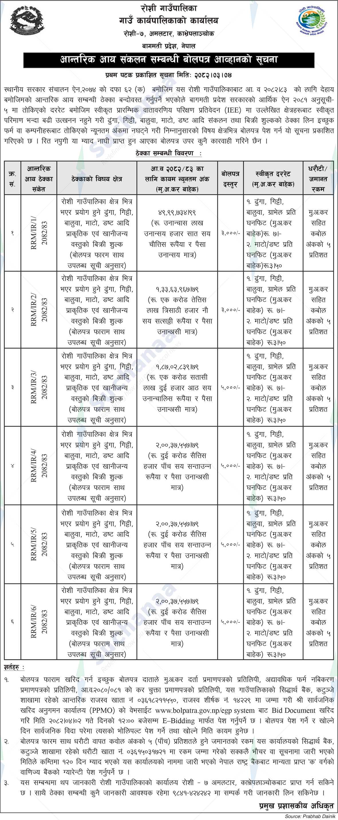 Roshi Rural Municipality