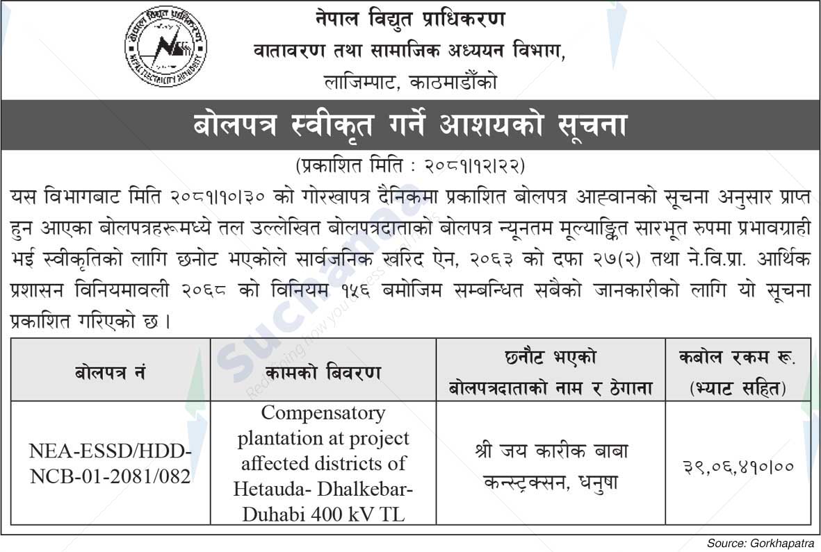 Nepal Electricity Authority