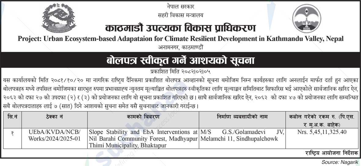 Kathmandu Valley Development Authority