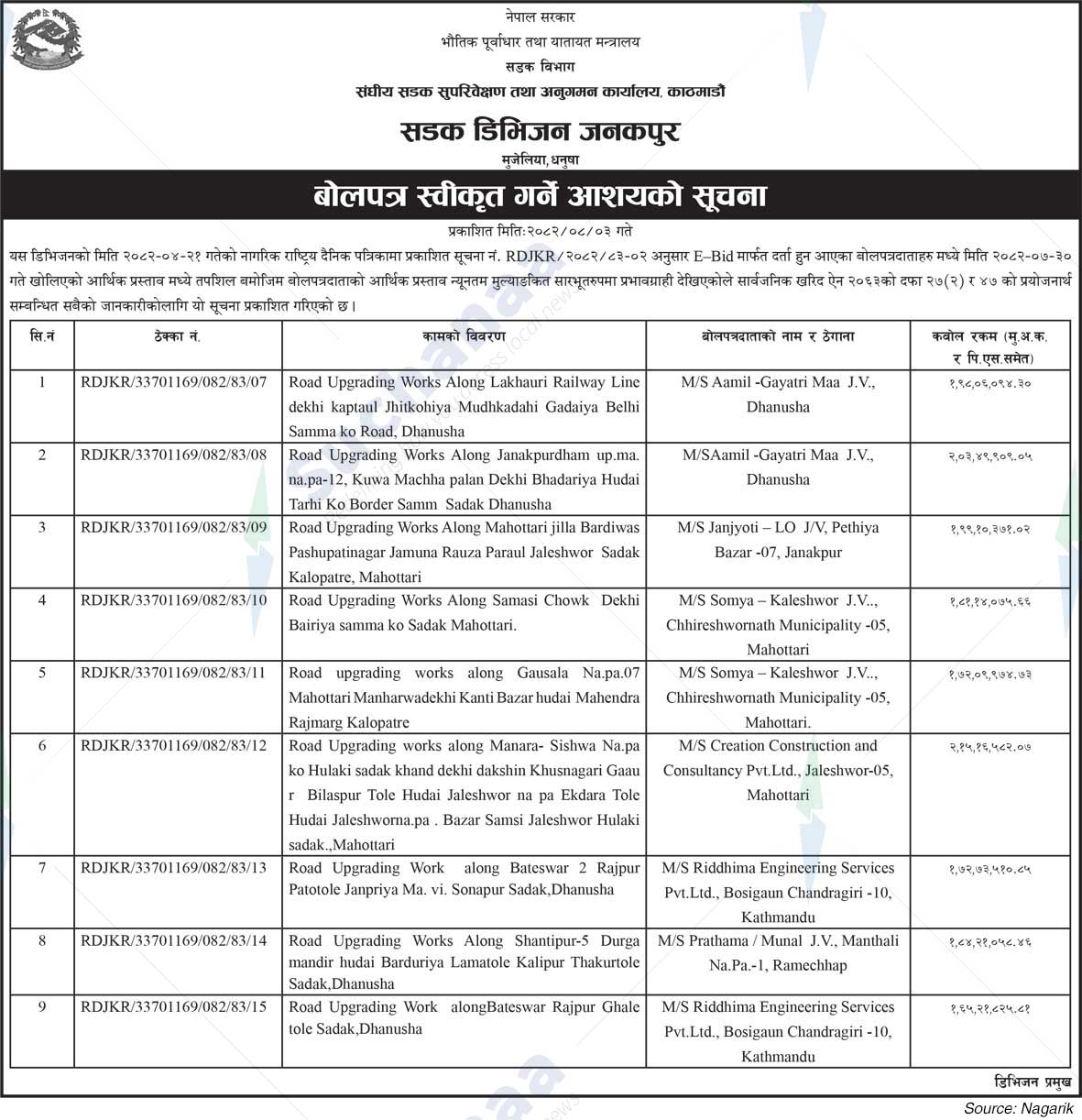 Road Division, Janakpur,  Dhanusha