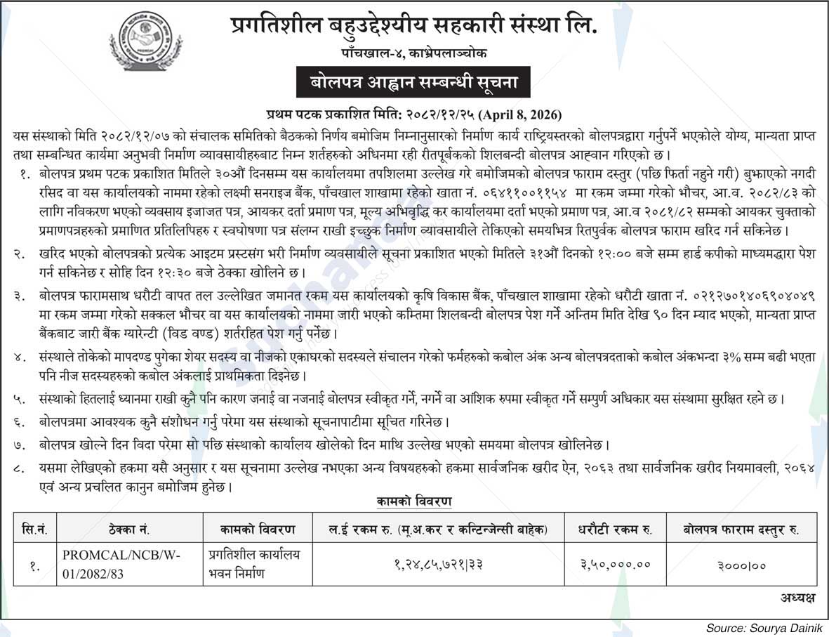 Progressive Multipurpose Cooperative Society Ltd.
