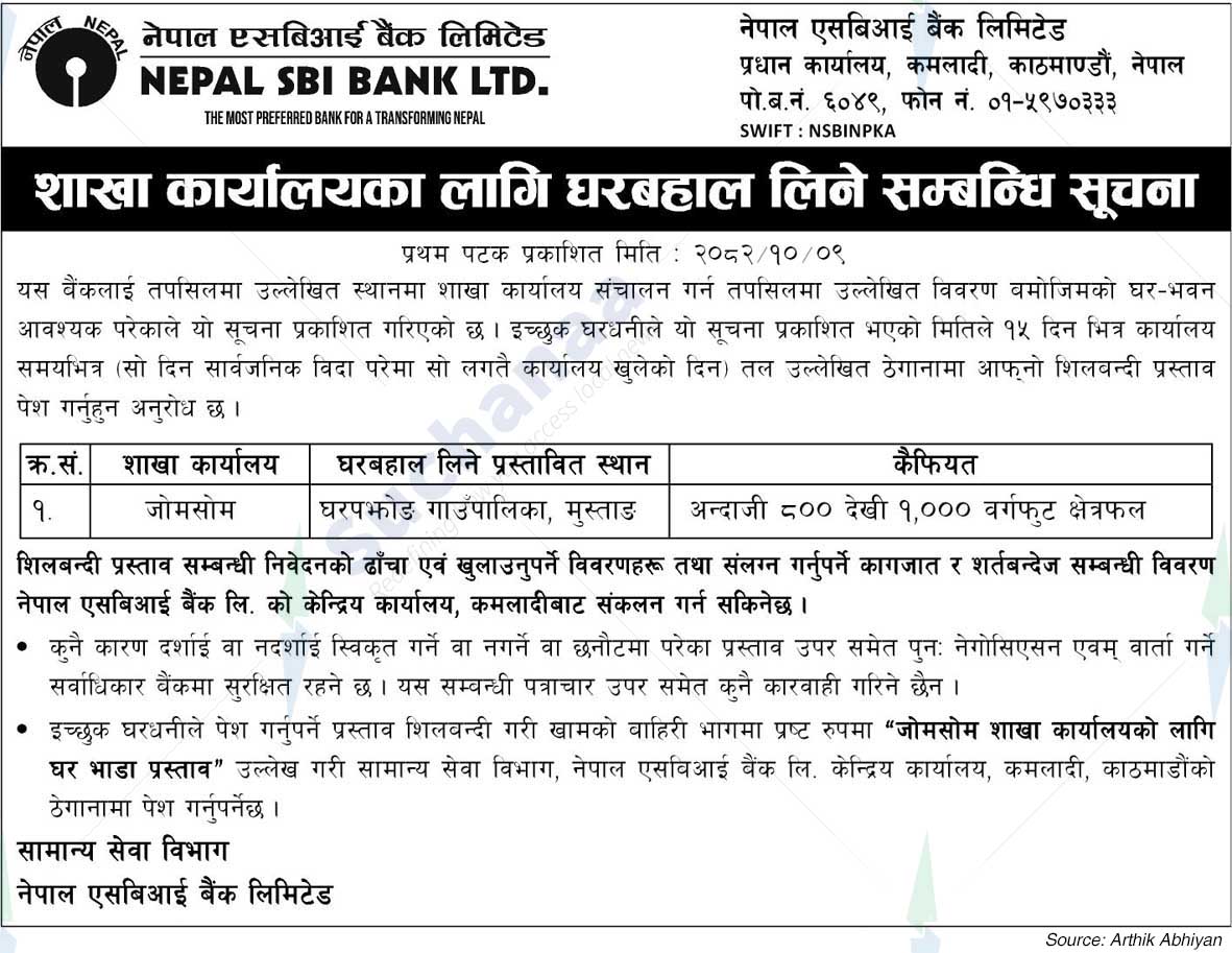 Nepal SBI Bank Limited