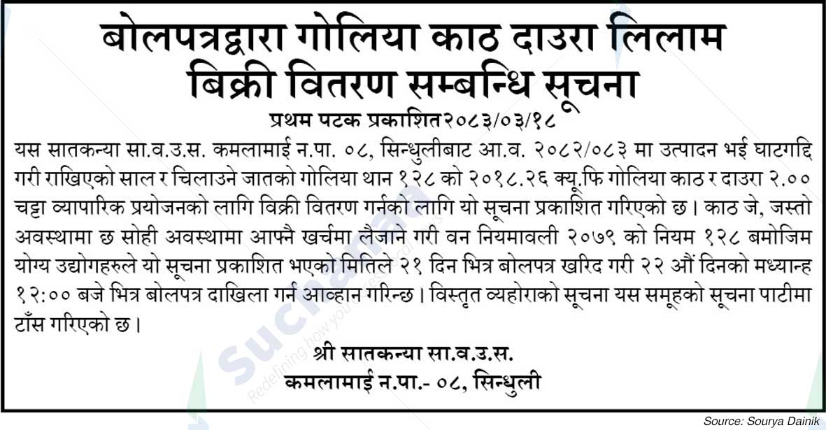Shree Satakanya Saa.Wa.Wo.Sa.