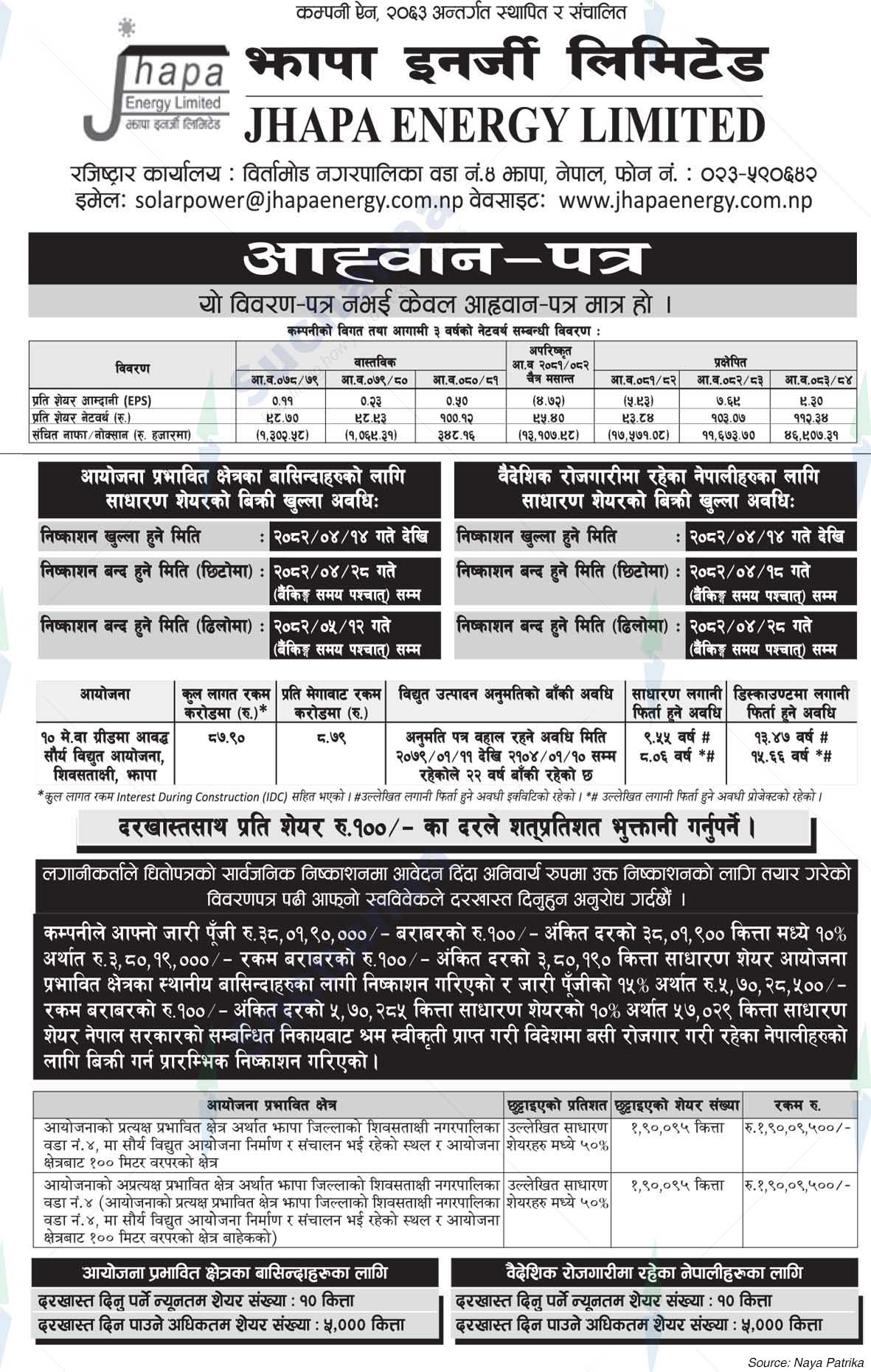 Jhapa Energy Limited
