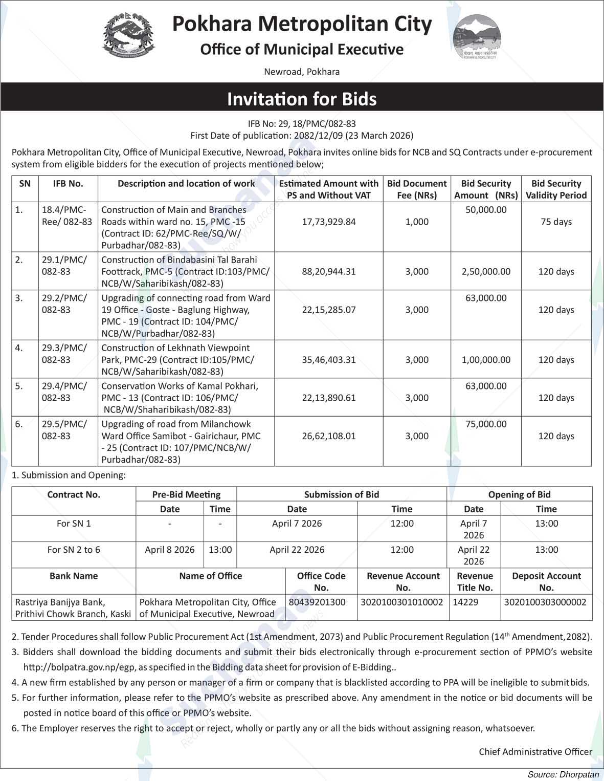 Pokhara Metropolitan CIty