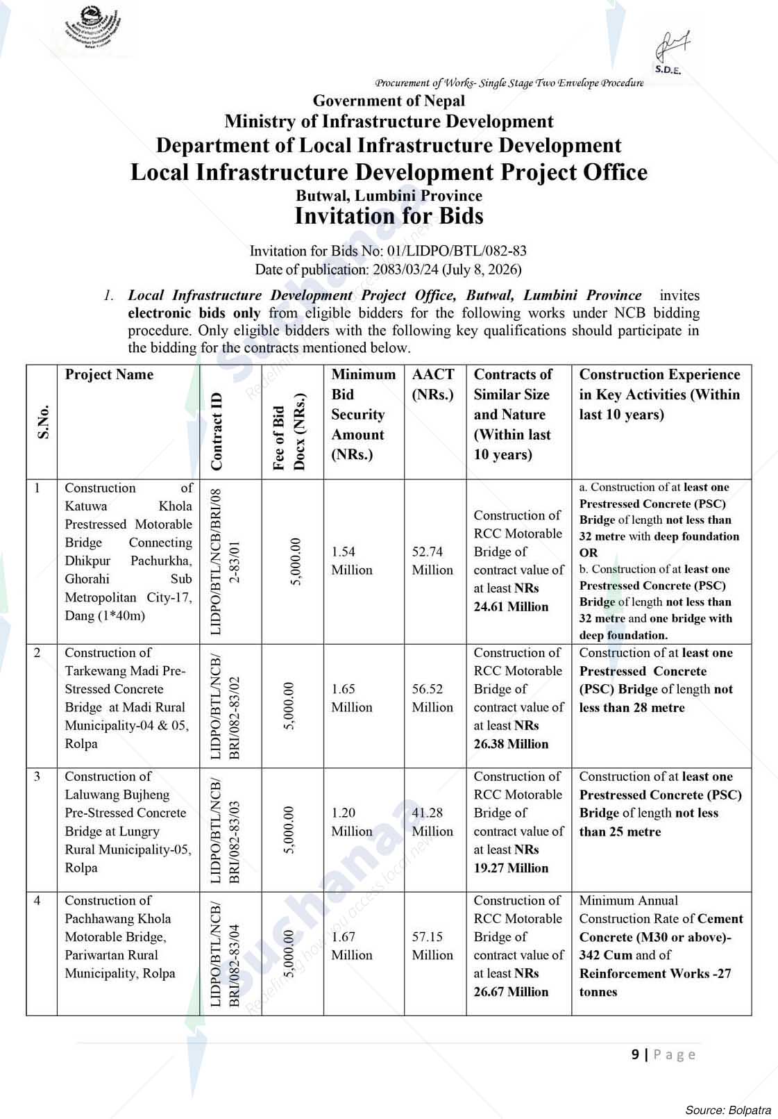 Local Infrastructure Development Project Office (LIDPO), Butwal