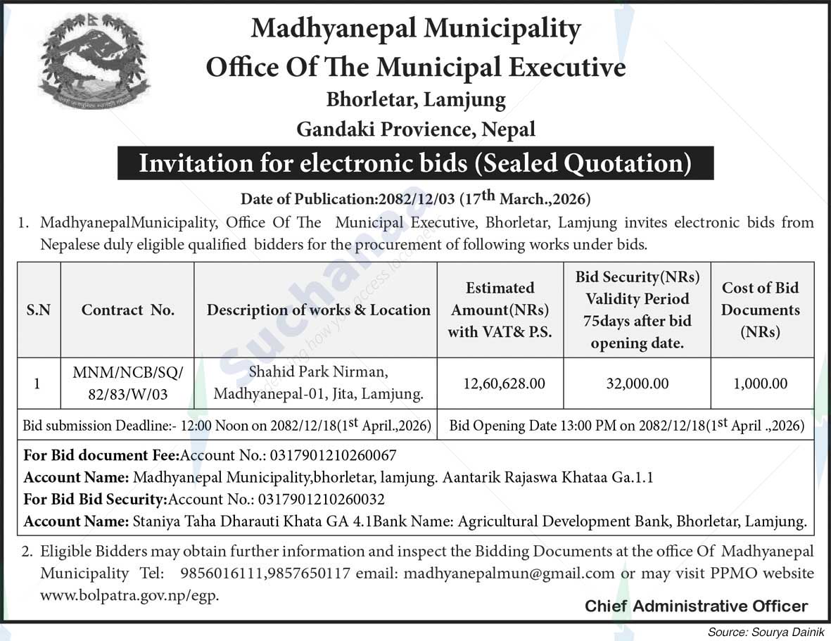 Madhyanepal Municipality