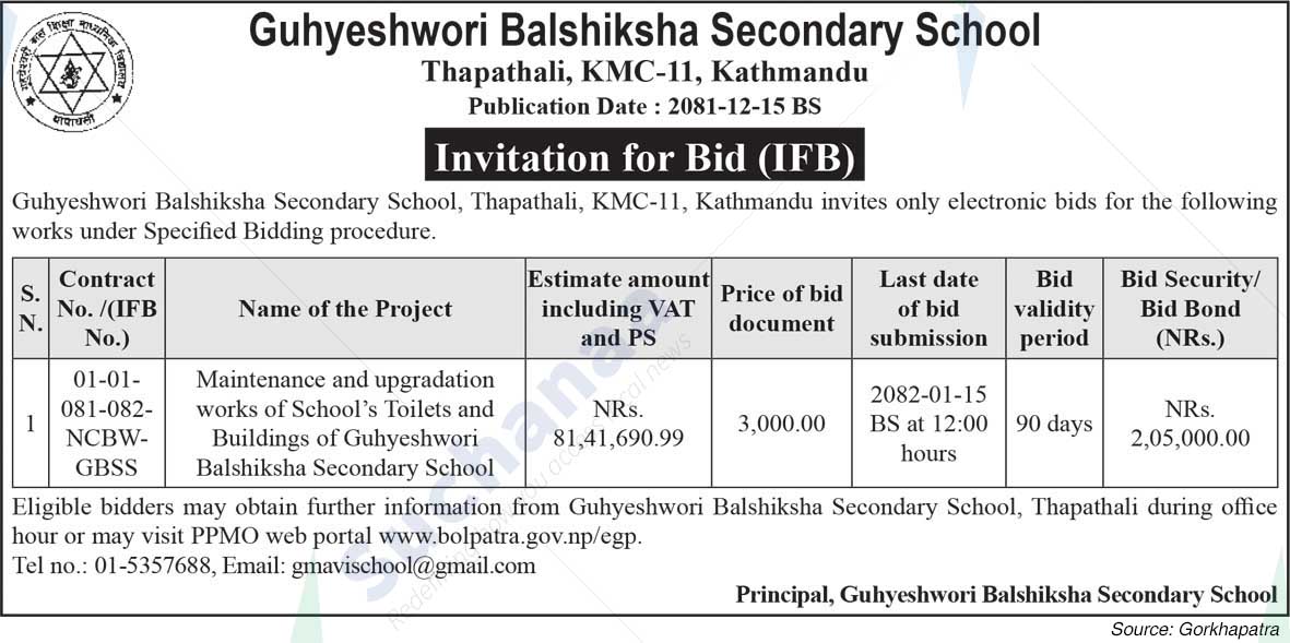Guhyeshwori Balshiksha Secondary School