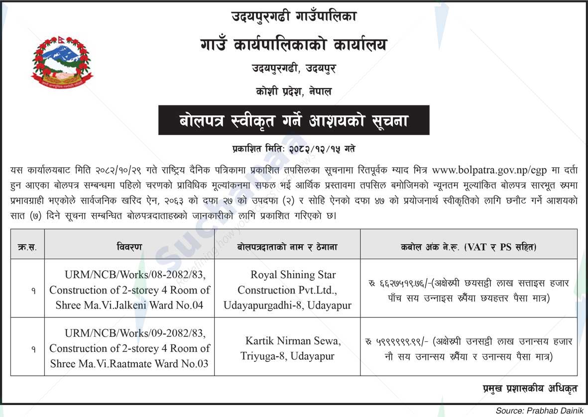 Udaypurgadi Rural Municipality