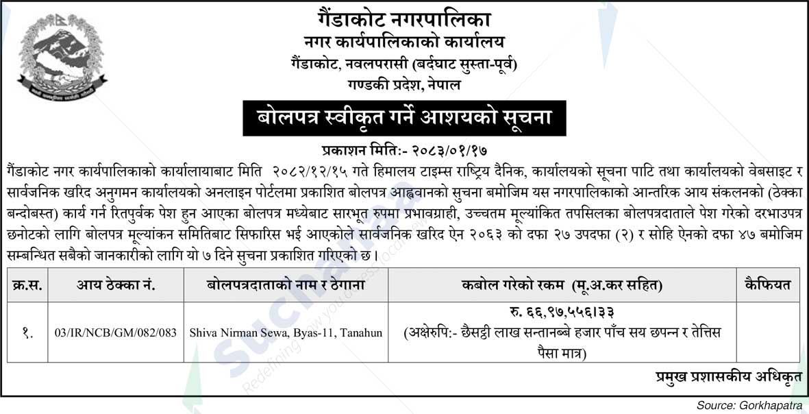 Gaindakot Municipality