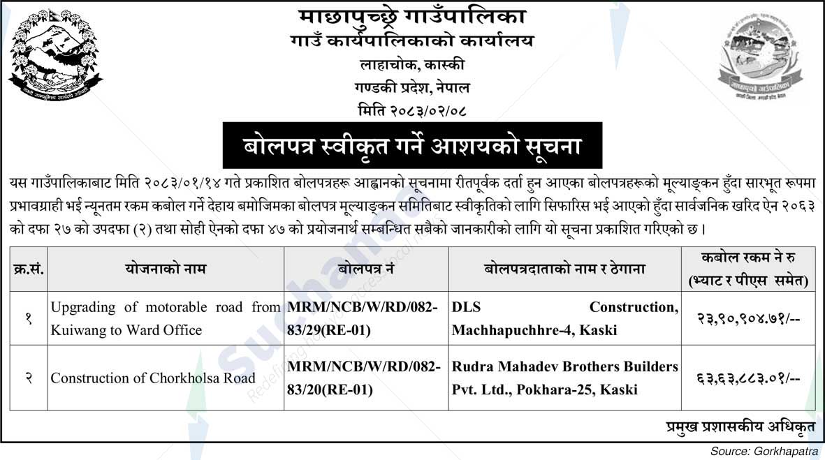 Machhapuchchhre Rural Municipality