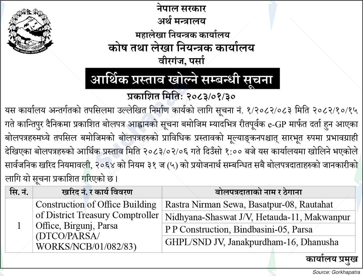District Treasury Controller Office, Birganj, Parsa