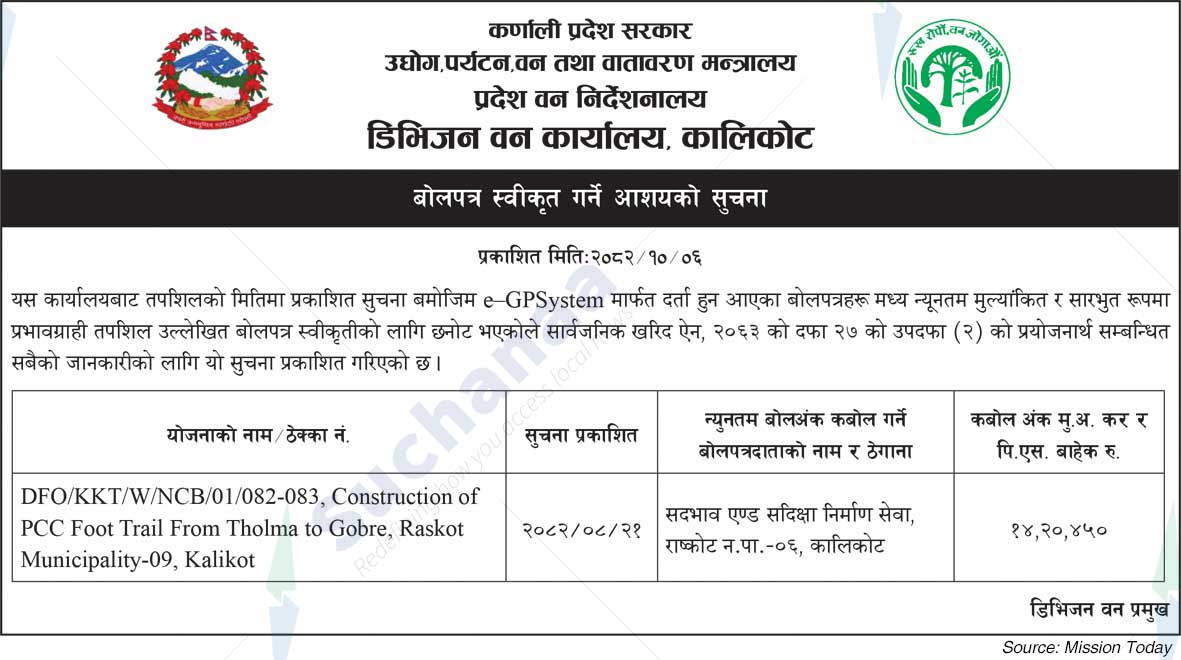 Division Forest Office, Kalikot