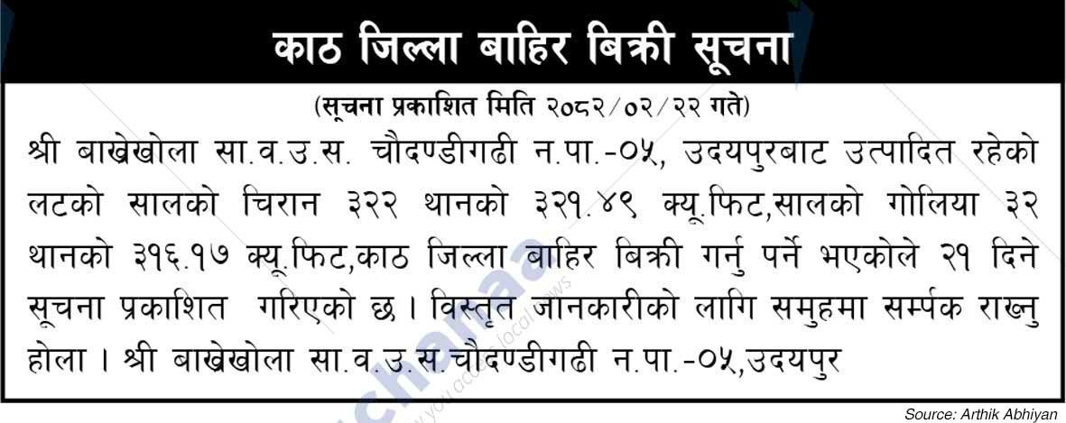 Bakhekhola Saa.Wa.Wp.Sa.
