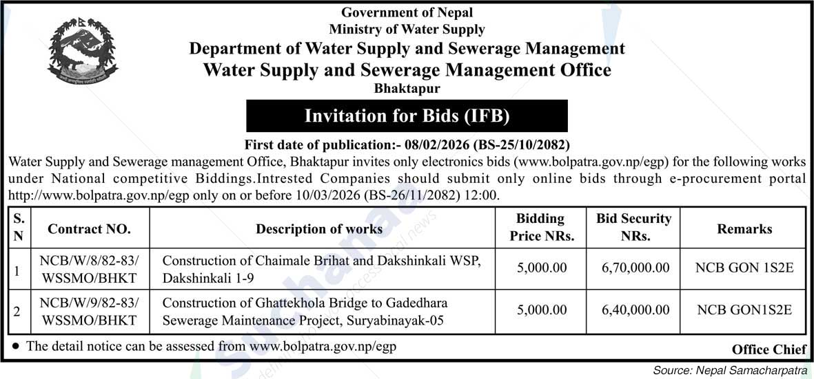 Water Supply and Sewera ge Management Office,Bhaktapur