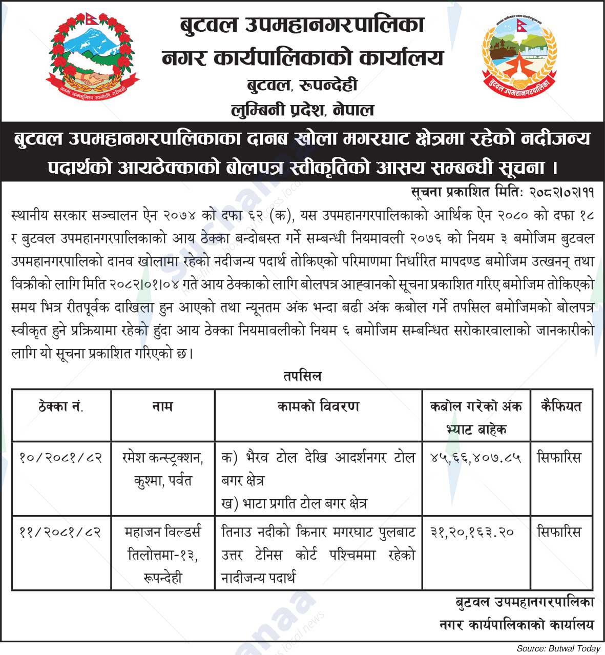 Butwal Sub-Metropolitan City