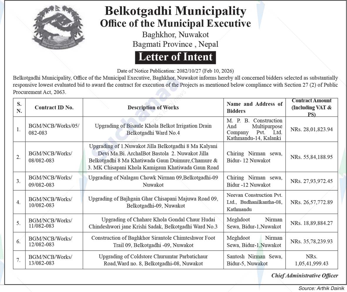 Belkotgadhi Municipality