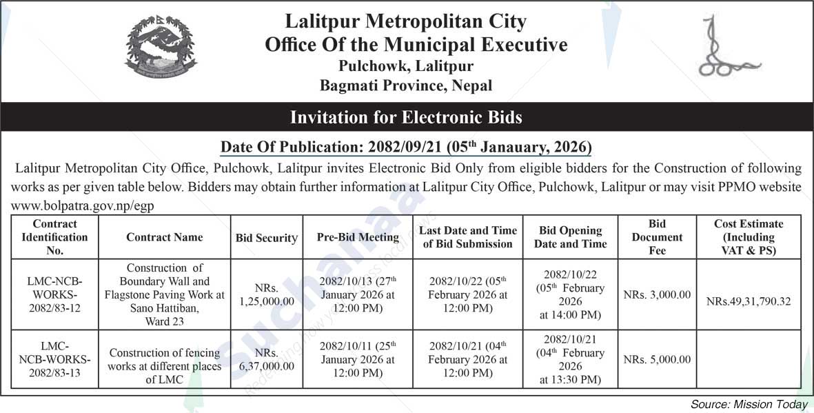 Lalitpur Metropolitan City