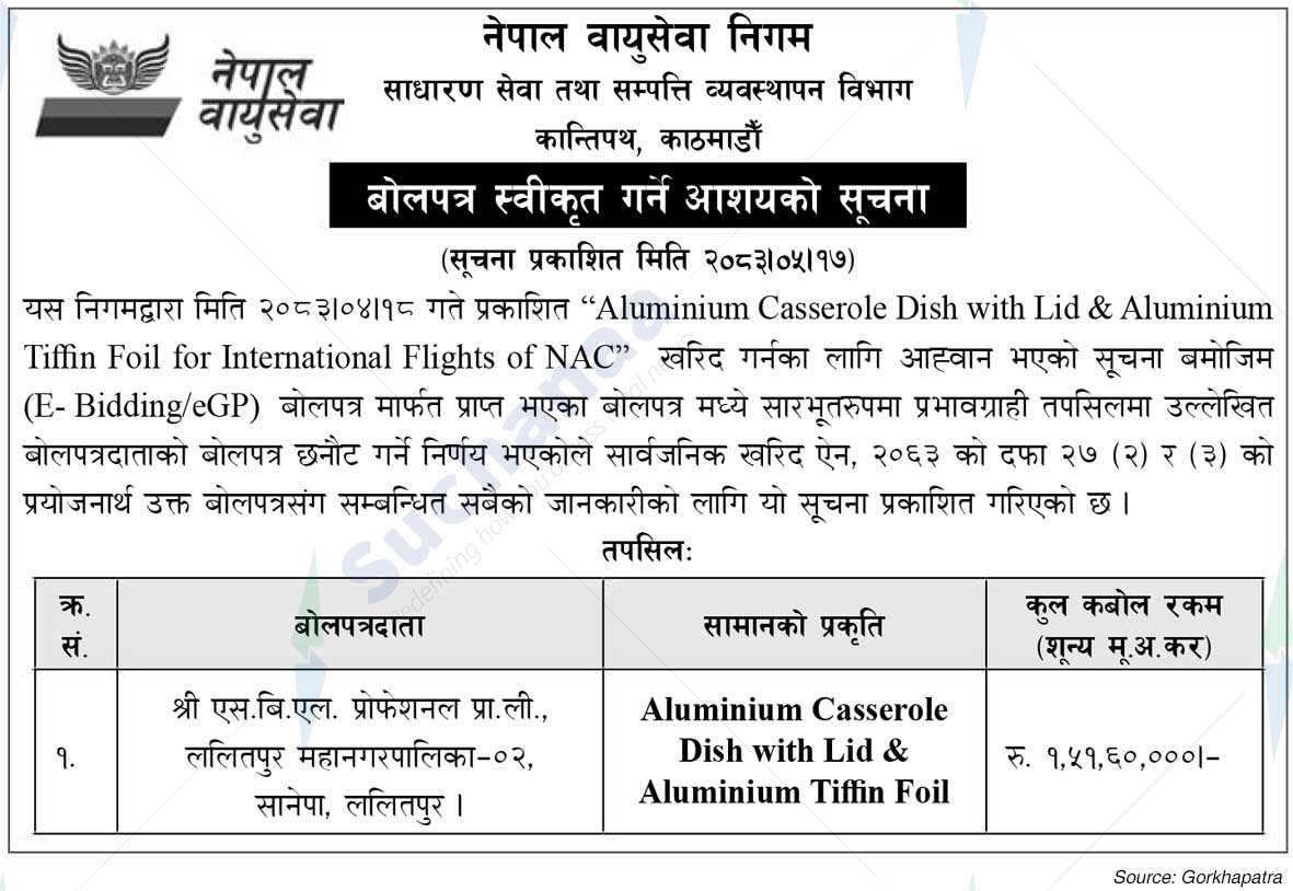 Nepal Airlines Corporation