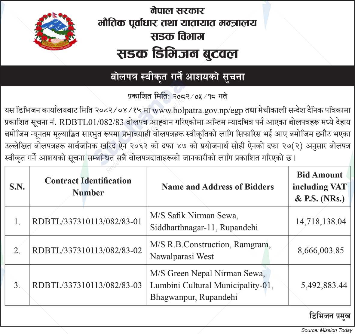 Road Division Butwal