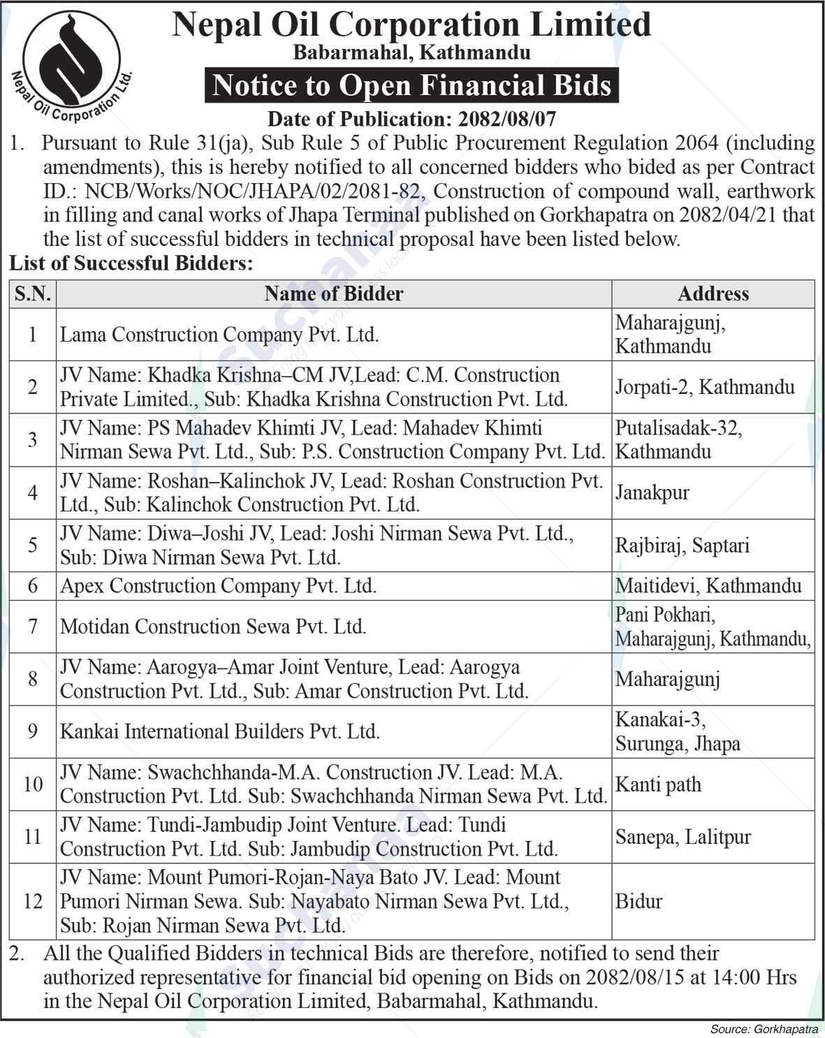 Nepal Oil Corporation Limited