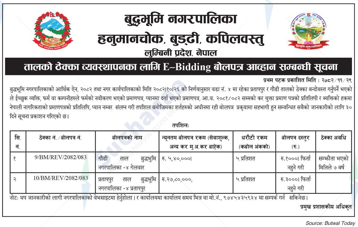 Buddhabhumi Municipality