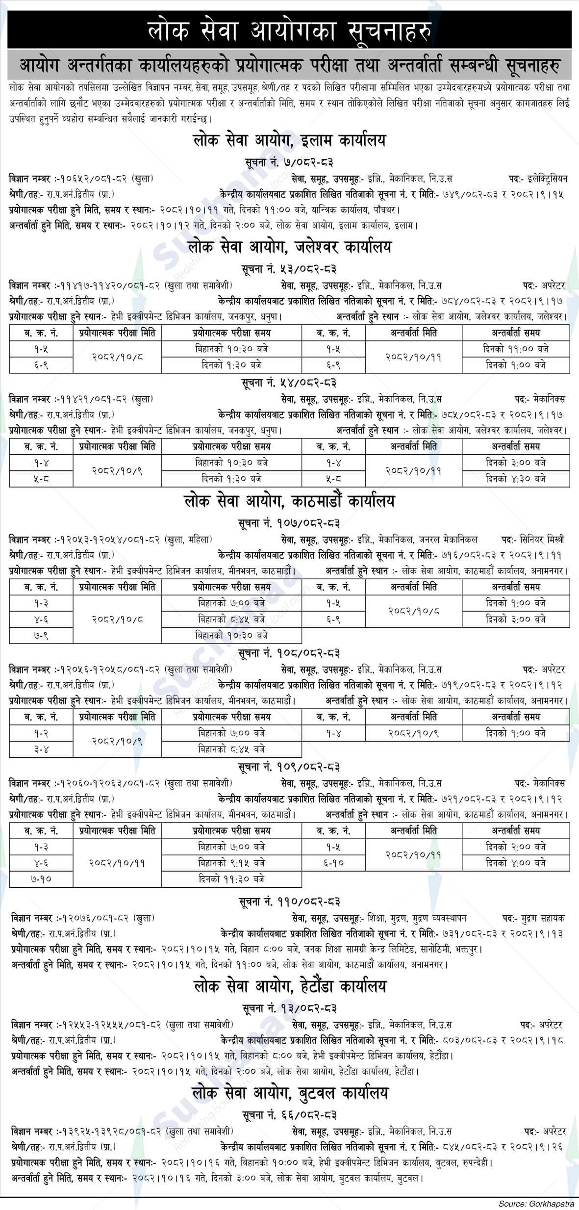 Public Service Commission