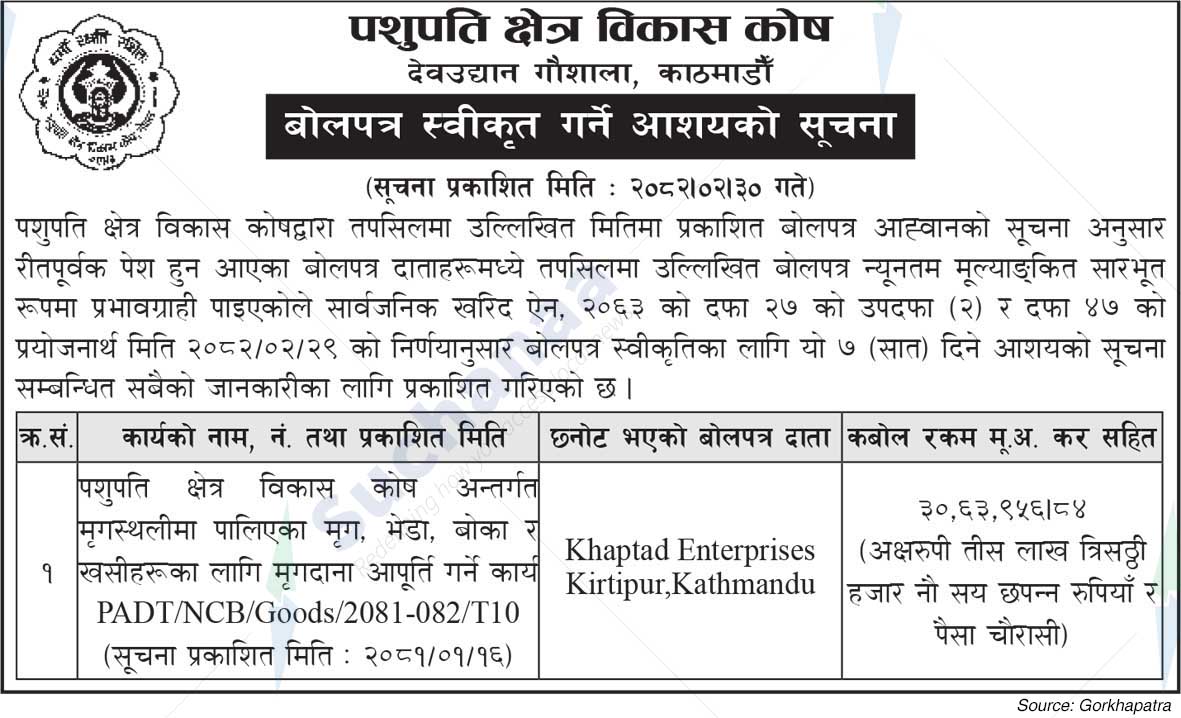 Pashupati Area Development Fund