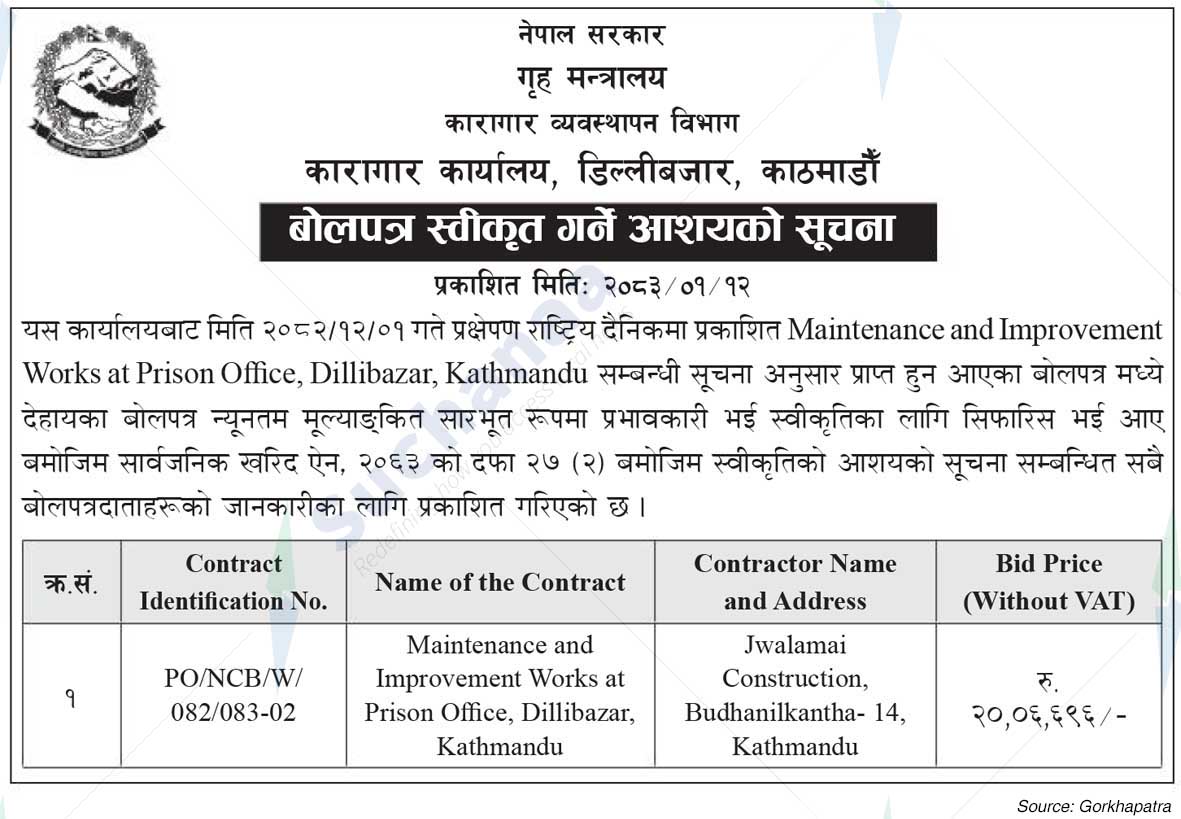 Prison Office, Dillibazaar, Kathmandu