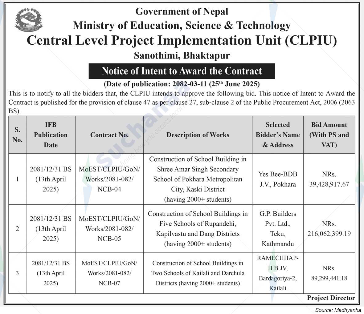 Central Level Project Implementation Unit (CLPIU) Sanothimi, Bhaktapur
