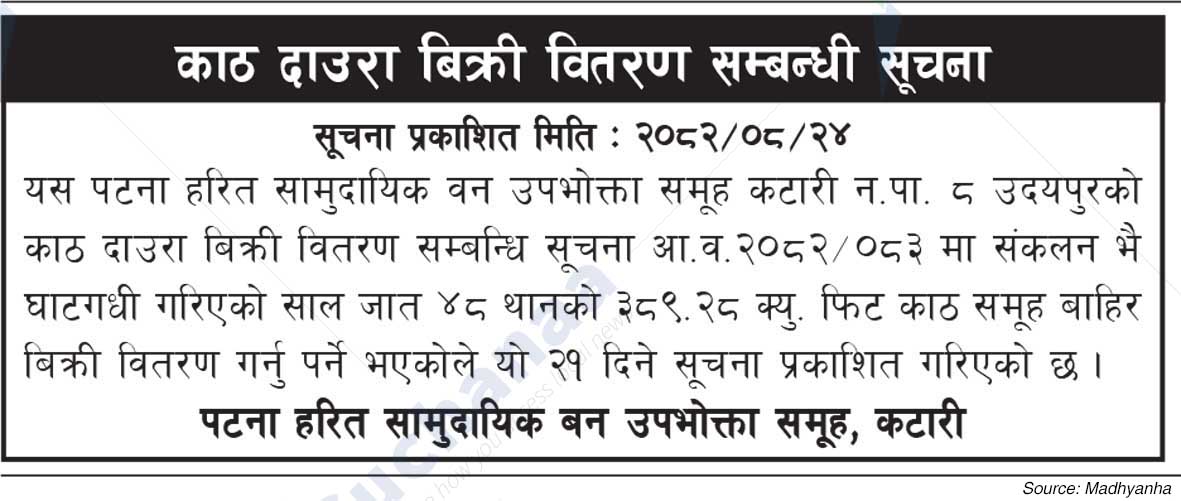 Patna harit Saa.Wa.Wo.Sa.