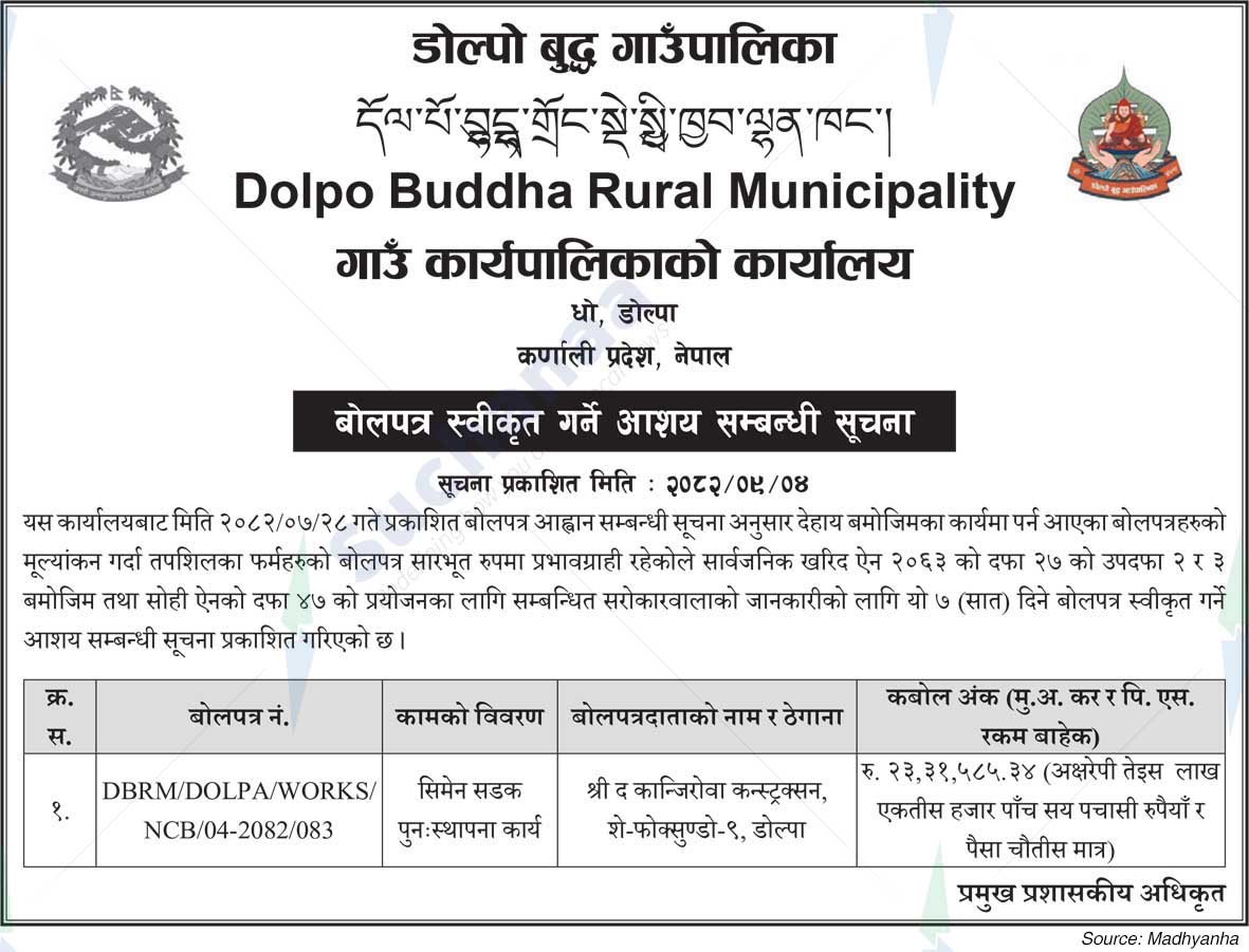 Dolpo Buddha Rural Municipality
