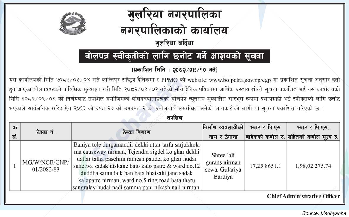 Gulariya Municipality