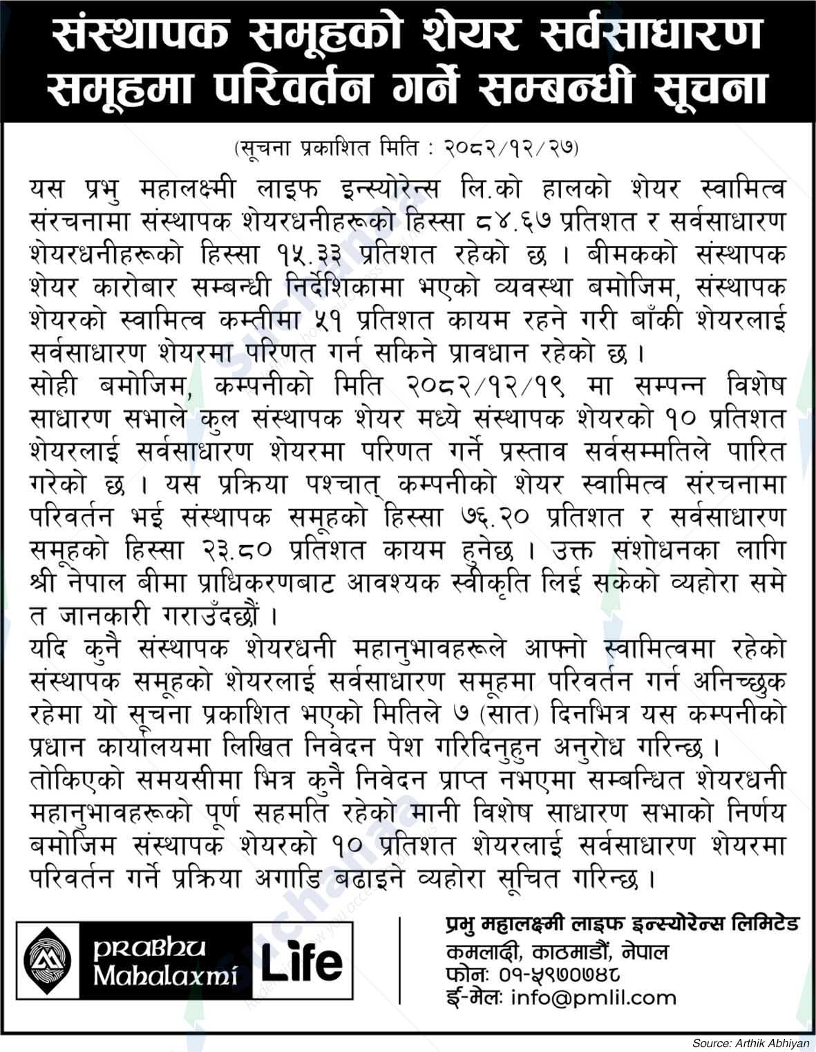 Prabhu Mahalaxmi Life Insurance Limited