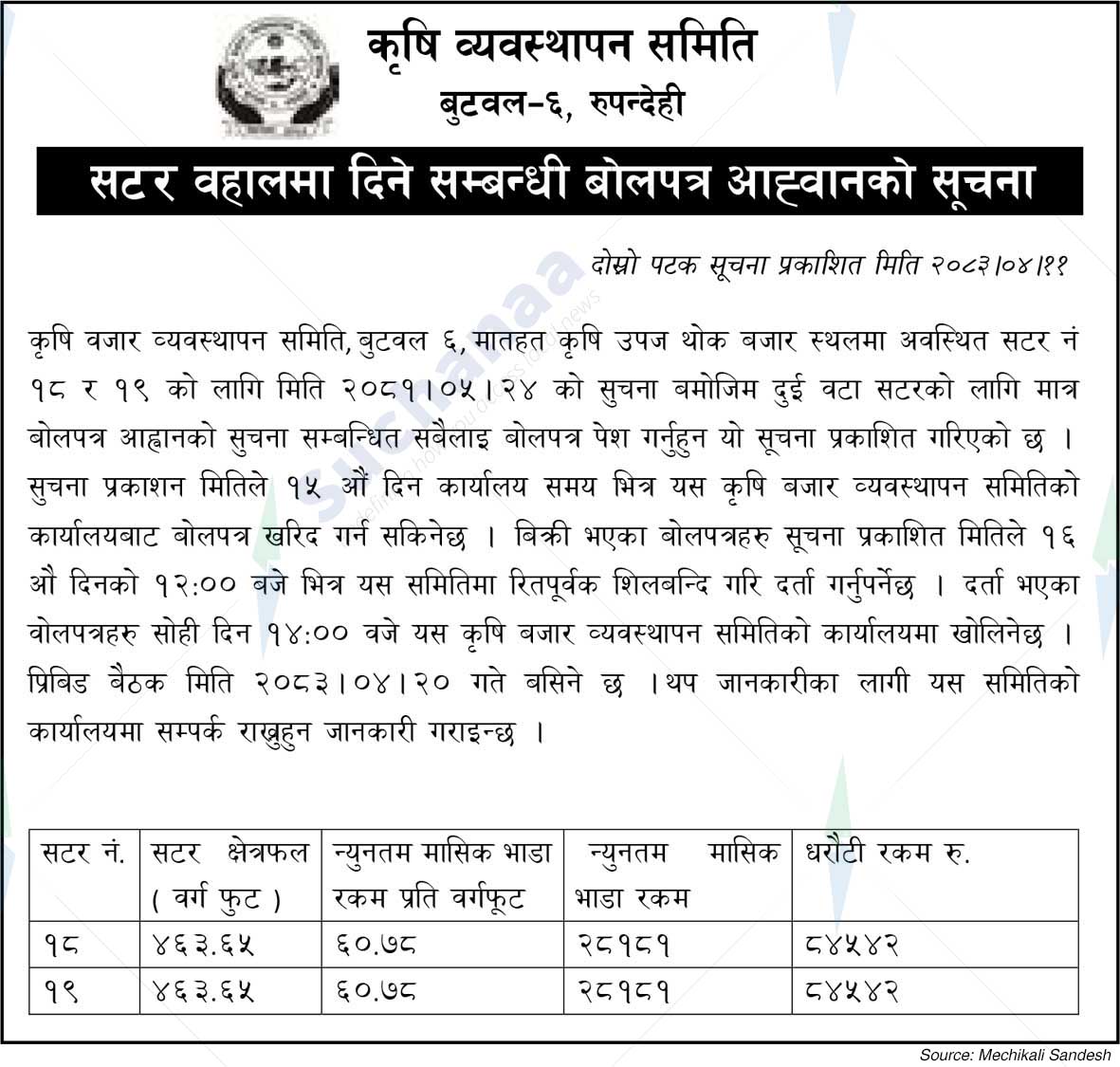 Agricultural Management Committee, Rupandehi