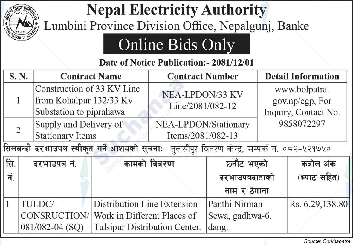 Nepal Electricity Authority