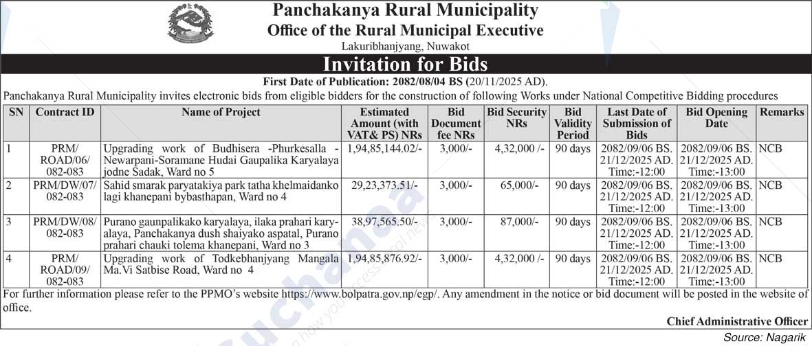 Panchakanya Rural Municipality