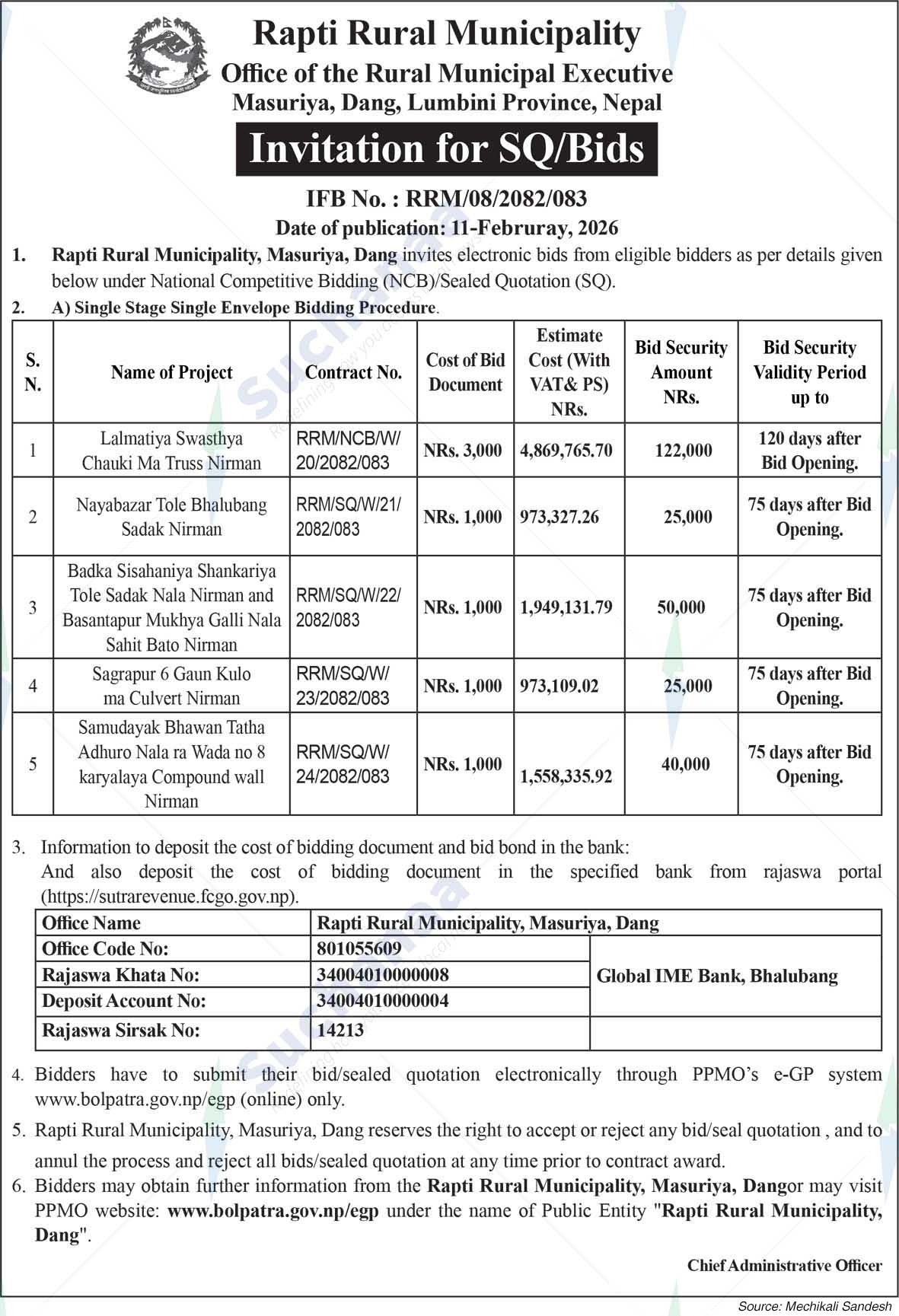 Rapti Rural Municipality