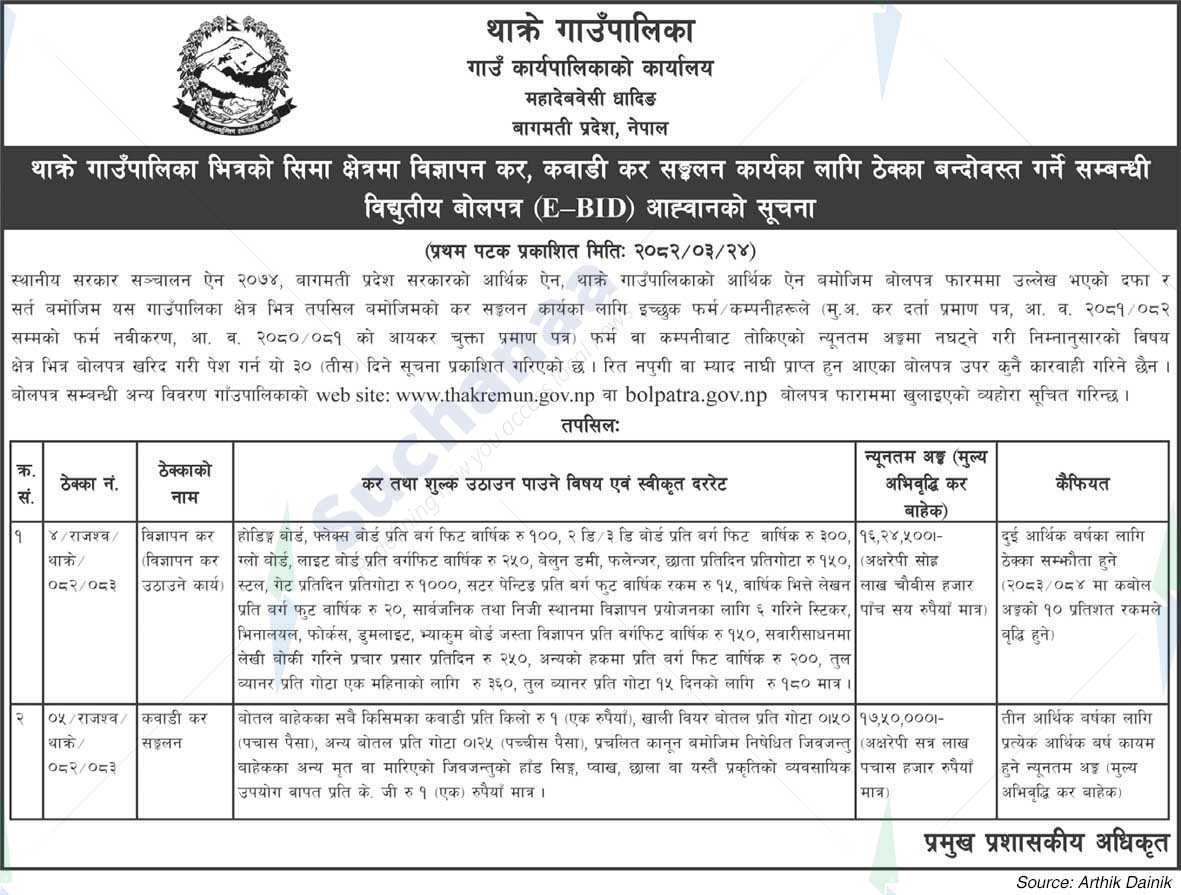 Thakre Rural Municipality