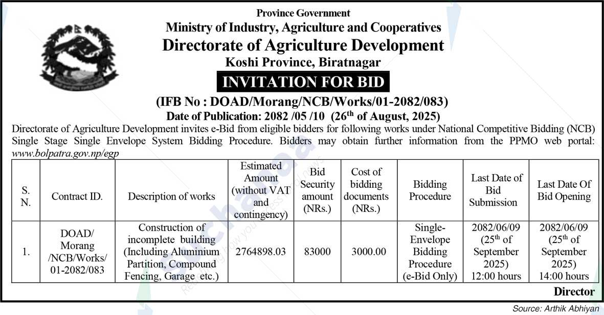 Ministry of Industry, Agriculture and Cooperatives, Koshi