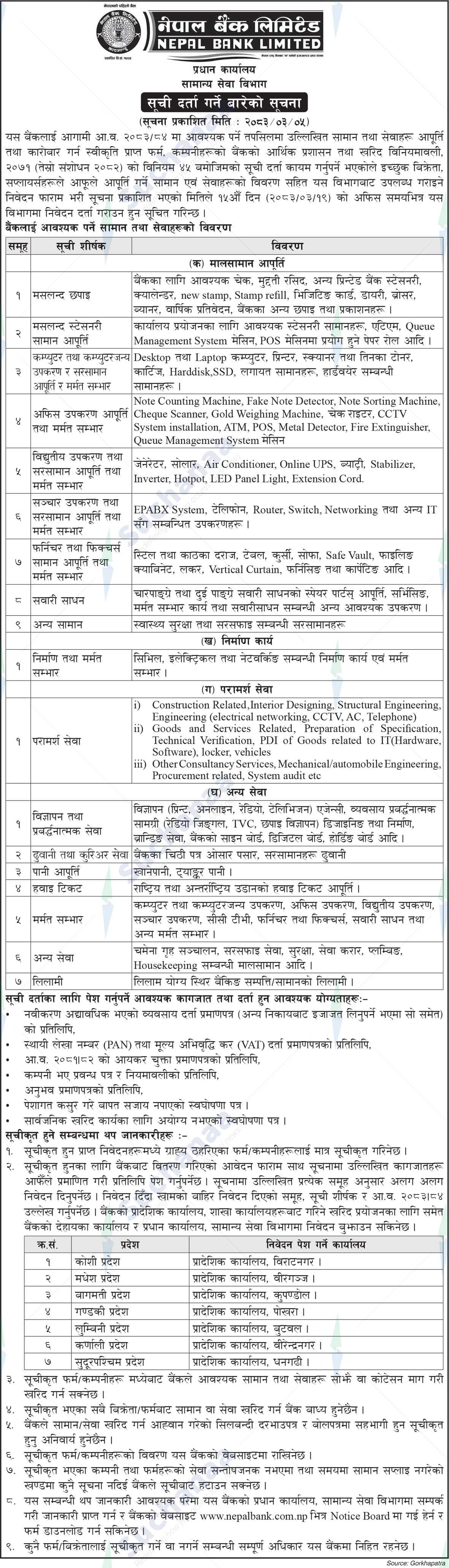 Nepal Bank Limited
