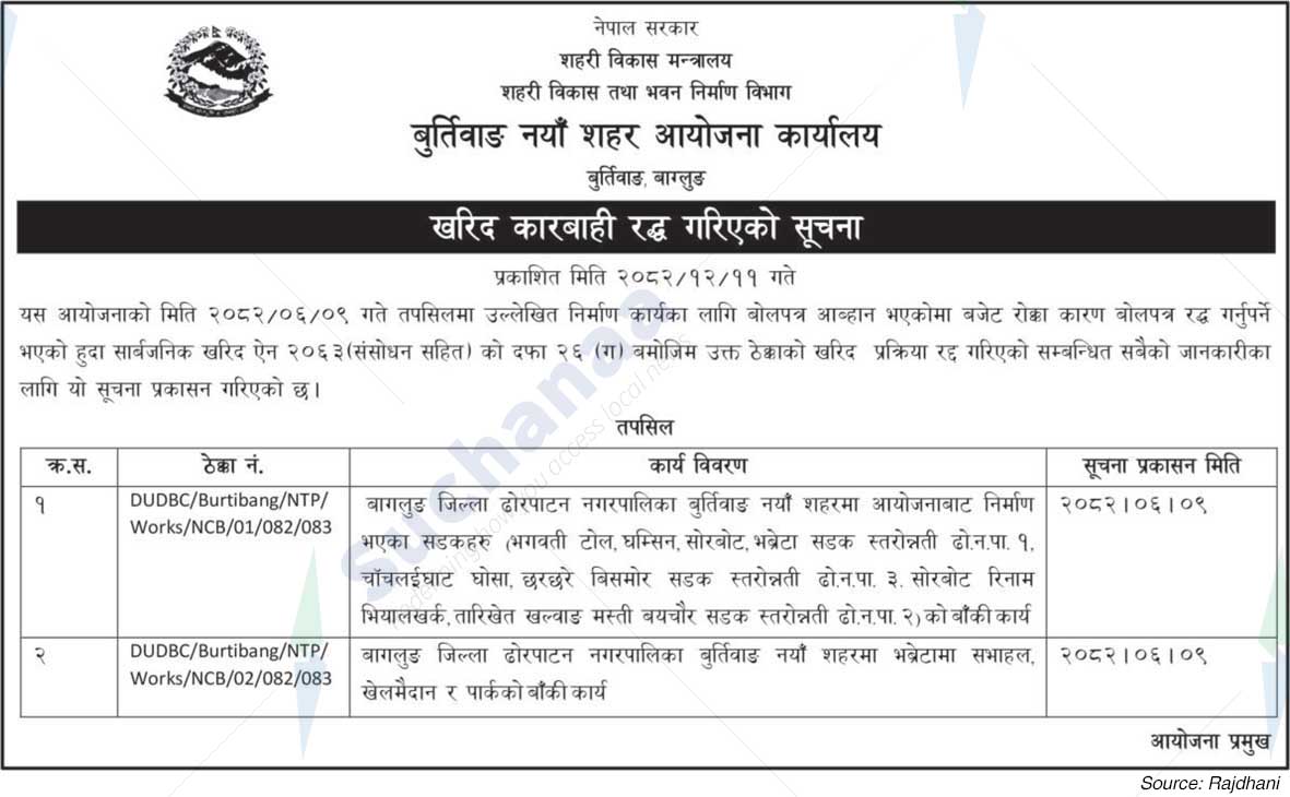 New Town Project Office, Burtibang, Baglung