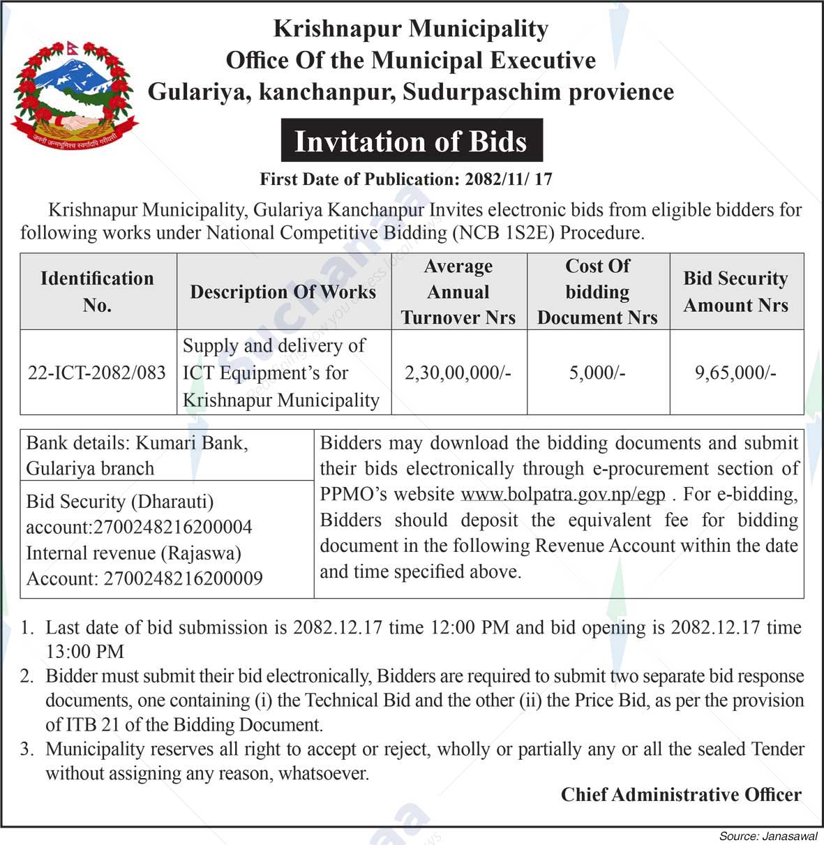 Krishnapur Municipality